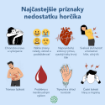 Kép Magnesium DUO két hónapos kúra – 120 kapszula – Herbatica